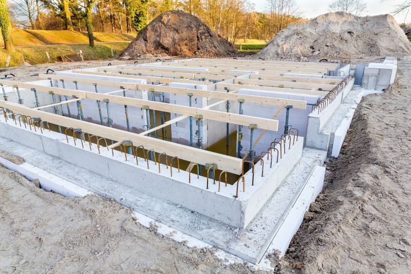Different Types Of Concrete Foundations Explained